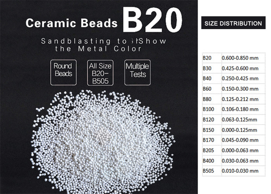 Твердости g/Cm3 плотности керамического шарика ZrO2 60-65% финиши взрывая 3,85 высокой последовательные поверхностные