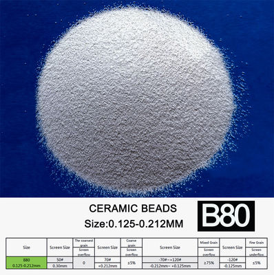 шарик B80 0,125 до 0.212mm керамический взрывая материальную хорошую шаровидность