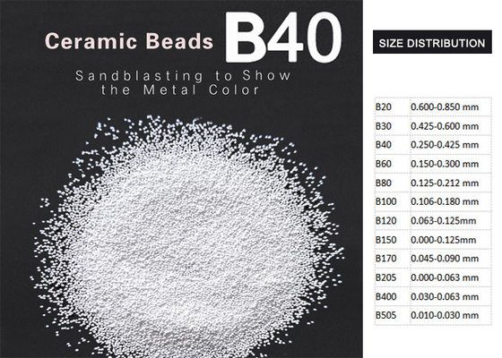 B40, прессформы керамического шарика B60 ZrO2 62% взрывая очищая твердость 700HV